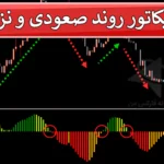 🔥بررسی اندیکاتور روند صعودی و نزولی در معاملات - نقد جامع اندیکاتورهای تشخیص روند!⚡