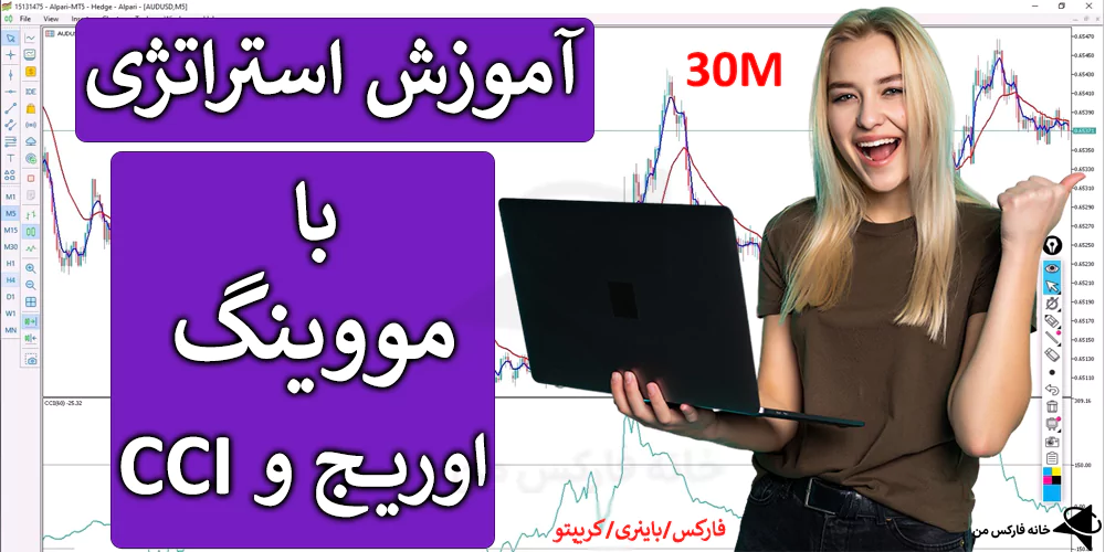 استراتژی فارکس با مووینگ اوریج، استراتژی با MA، استراتژی با CCI