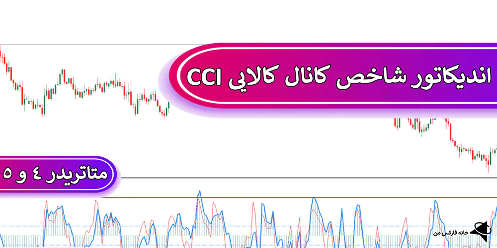 دانلود اندیکاتور شاخص کانال کالایی، اندیکاتور شاخص کانال کالایی