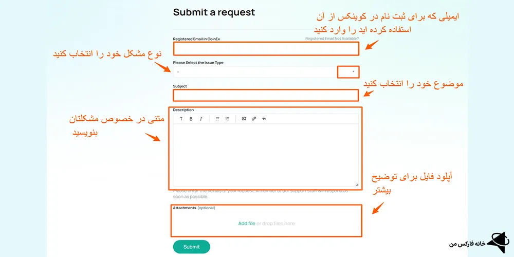 نحوه ارتباط با پشتیبانی صرافی کوینکس، پشتیبانی صرافی کوینکس، پشتیبانی کوینکس