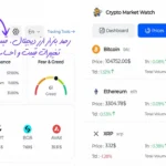 🌌اکستنشن واچ‌لیست کریپتو با پشتیبانی از 16000 ارز دیجیتال - ابزار حرفه‌ای رصد بازار ارزهای دیجیتال📊