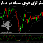 👑معرفی استراتژی قوی سیاه در باینری آپشن - روش سود ده کوتاه مدت - (IFX-ST277)💹