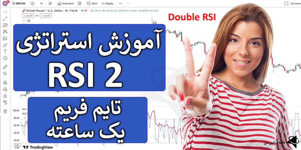 استراتژی 2 RSI، استراتژی با RSI، استراتژی با اندیکاتور RSI