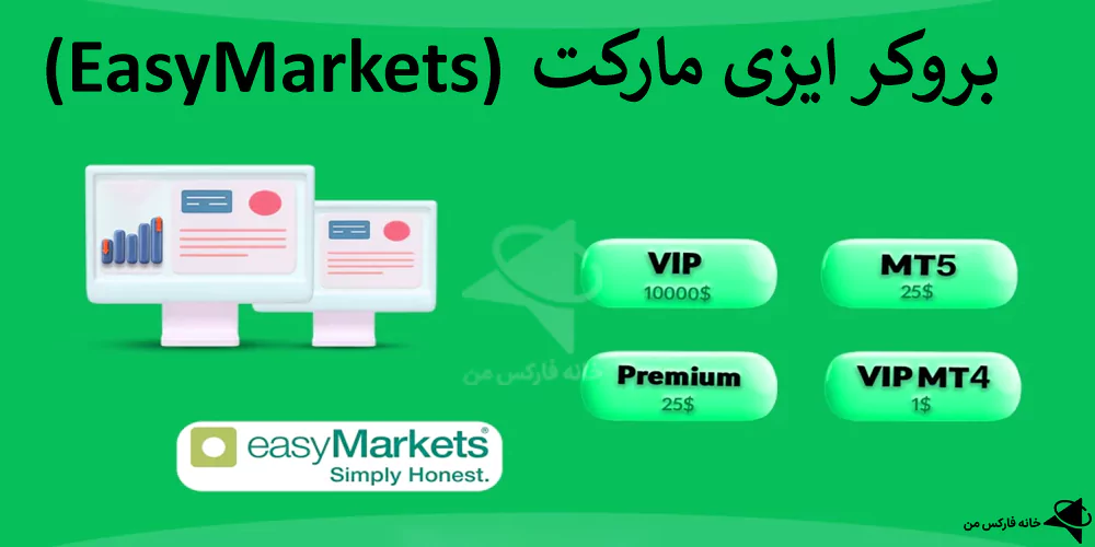 کارگزاری ایزی مارکت, بروکر Easy Market, کارگزاری فارکس