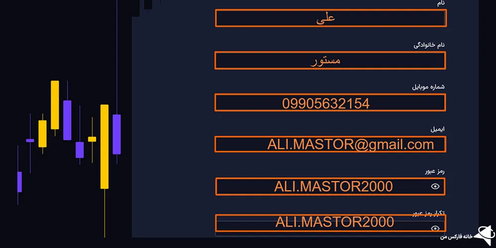 پراپ فرم فرافاند، پراپ فرم فرافاند چیست، فرم فرافاند
