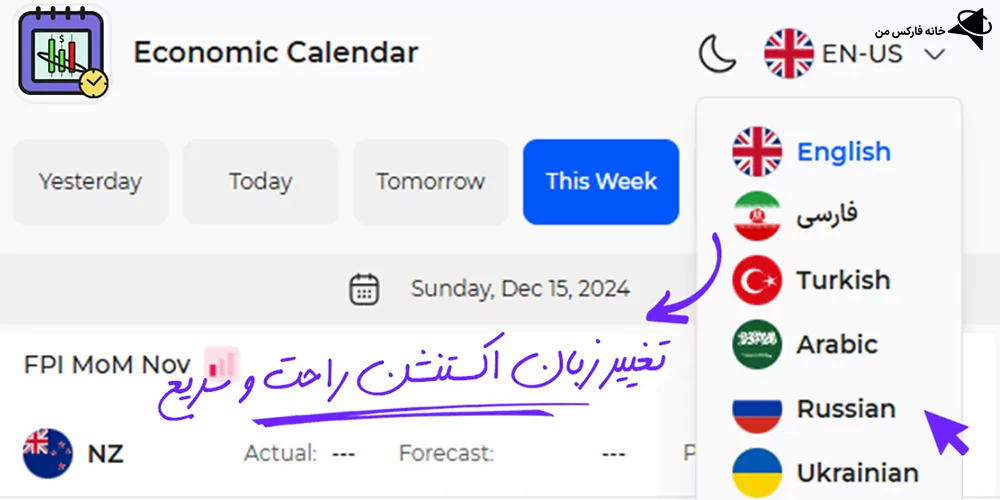 تقویم اقتصادی فارکس، اکستنشن تقویم اقتصادی، تقویم اقتصادی تریدینگ فایندر