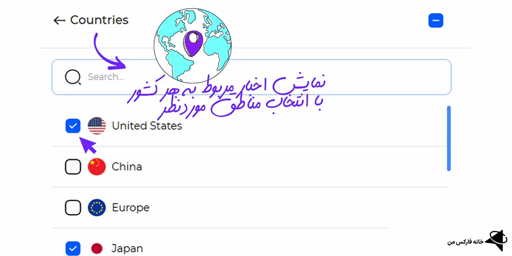 تقویم اقتصادی فارکس، اکستنشن تقویم اقتصادی، تقویم اقتصادی تریدینگ فایندر