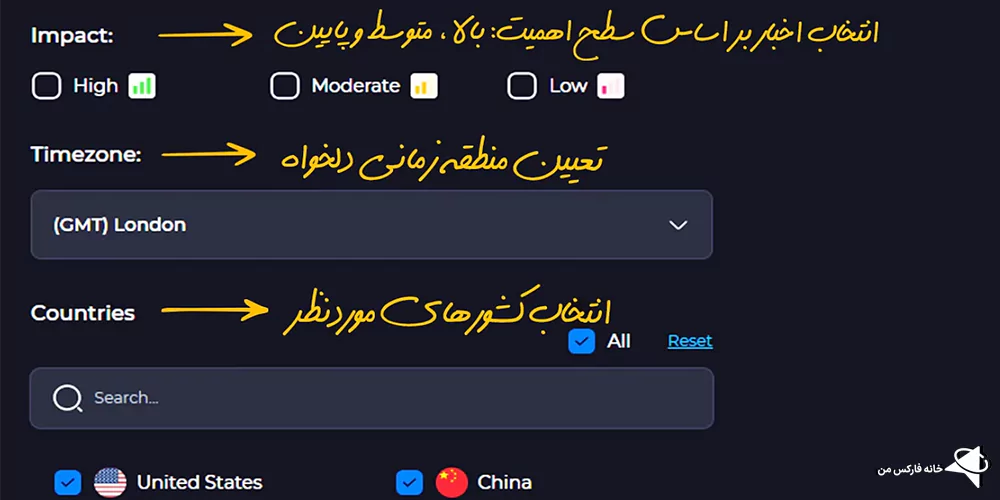 تقویم اقتصادی فارکس، اکستنشن تقویم اقتصادی، تقویم اقتصادی تریدینگ فایندر