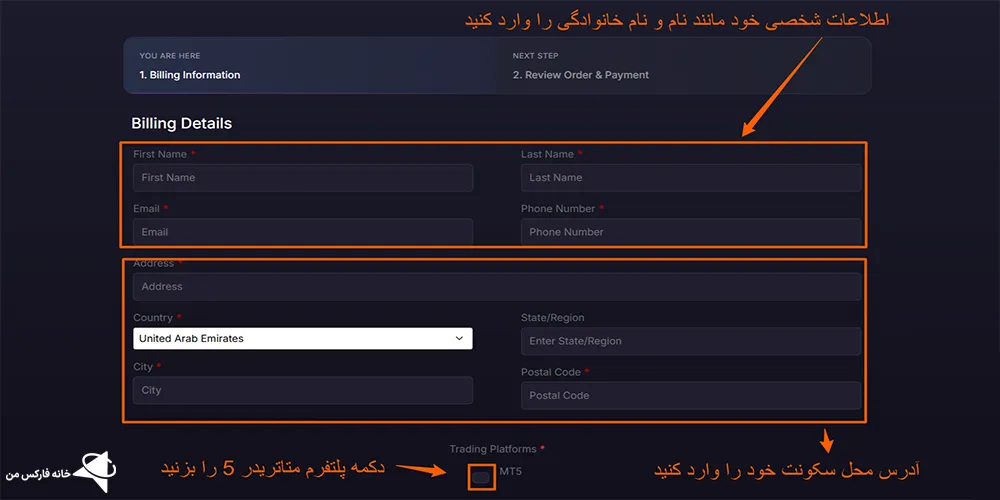 فور اف ایکس، فور اف ایکس فارسی، فور اف ایکس قوانین