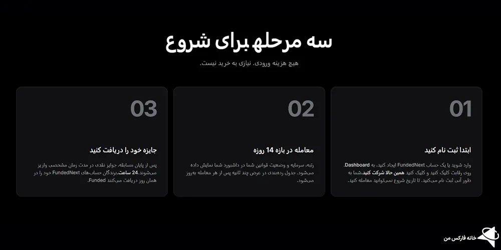مسابقه پراپ فاندد نکست، مسابقه پراپ، پراپ فاندد نکست