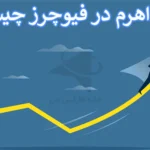 🎯اهرم در فیوچرز چیست؟! - بررسی کاربرد لوریج در فیوچرز📉