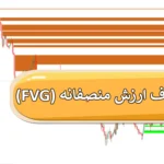 🟣دانلود رایگان اندیکاتور شکاف ارزش منصفانه - شناسایی نواحی FVG متاتریدر 4 و 5💥