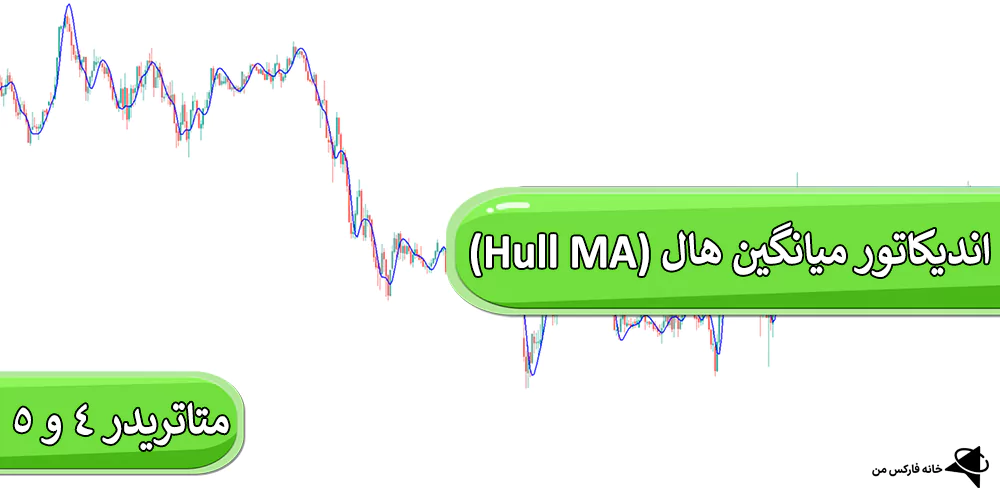 اندیکاتور میانگین هال Hull MA، اندیکاتور میانگین هال