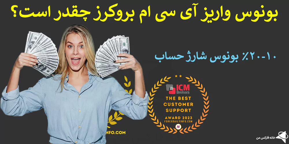 🎉 دریافت بونوس واریز در آی سی ام بروکرز – پاداش تا 10 هزار دلار در icm 🔥