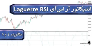 دانلود اندیکاتور لاگر آر اس‌ آی Laguerre RSI در متاتریدر 4 و 5 📥- نقاط اشباع خرید/فروش در بازار