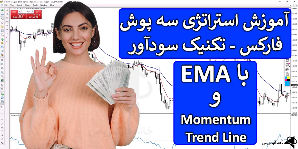 معرفی استراتژی سه پوش فارکس (Momentum&Demark) 💯 تکنیک 1 ساعته – (IFX-ST214)