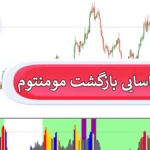 🔍دانلود رایگان اندیکاتور شناسایی بازگشت مومنتوم - تشخیص درست بازگشت قیمت در متاتریدر 4 و 5💰