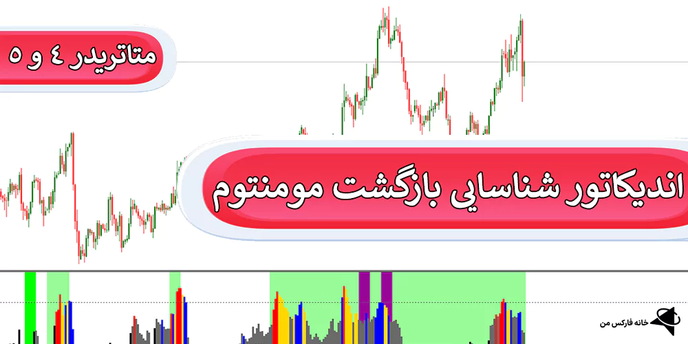 دانلود رایگان اندیکاتور شناسایی بازگشت مومنتوم، اندیکاتور شناسایی بازگشت مومنتوم