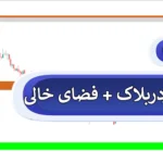 ⚡اندیکاتور اوردر بلاک + فضای خالی (Order Block + Void) - بلوک سفارشات معتبر در سبک اسمارت مانی در MT4/MT5🧭