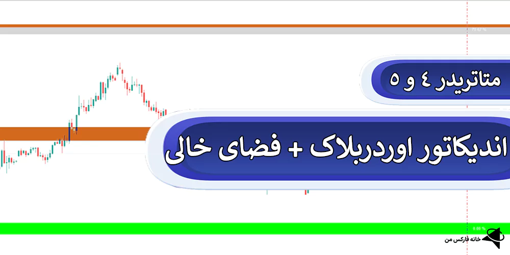 دانلود رایگان اندیکاتور اوردر بلاک، اندیکاتور اوردر بلاک، اندیکاتورهای ict