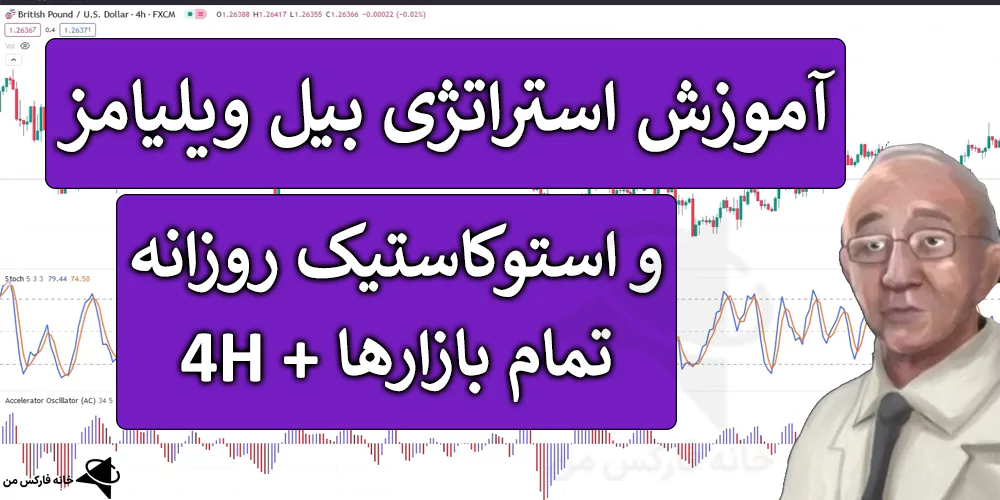 💯 آموزش استراتژی بیل ویلیامز و استوکاستیک روزانه – سود با Bill Williams در فارکس – (IFX-ST203) 🔥