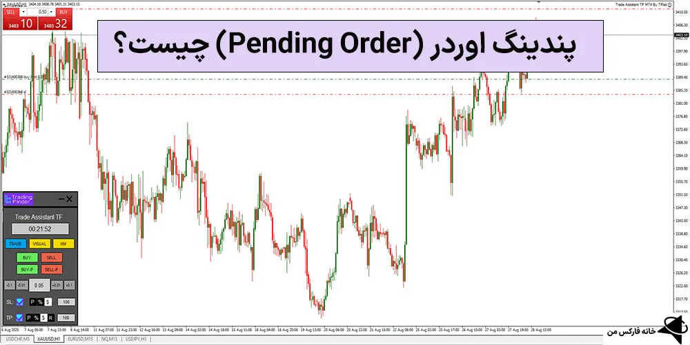 پندینگ اوردر، پندینگ اوردر در فارکس، سفارش در حال انتظار