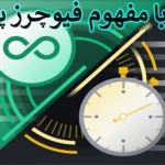 💯فیوچرز پرپچوال چیست؟! - آشنایی با Perpetual Futures💸