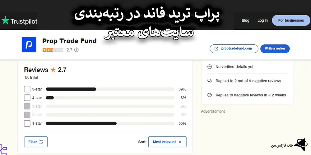 پراپ ترید فاند،Prop Trade Fund، پراپ فرم ایرانی