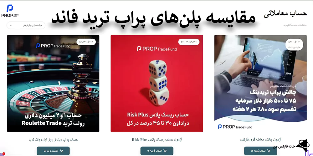 پراپ ترید فاند،Prop Trade Fund، پراپ فرم ایرانی