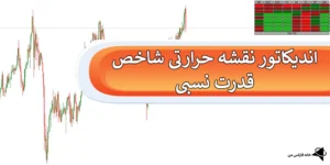 💯دانلود رایگان اندیکاتور نقشه حرارتی (HeatMap) شاخص قدرت نسبی (RSI) متاتریدر 4 و 5🟠