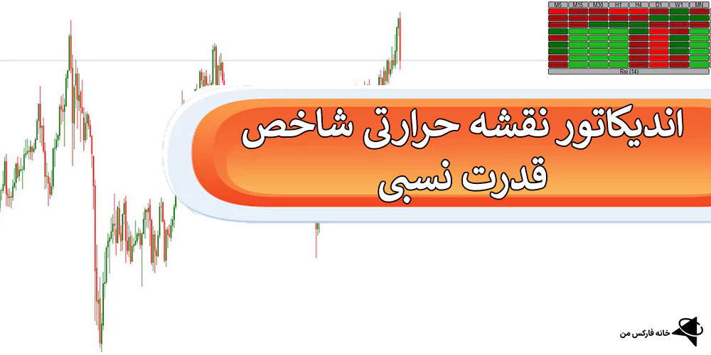 دانلود رایگان اندیکاتور نقشه حرارتی شاخص قدرت نسبی، اندیکاتور نقشه حرارتی شاخص قدرت نسبی