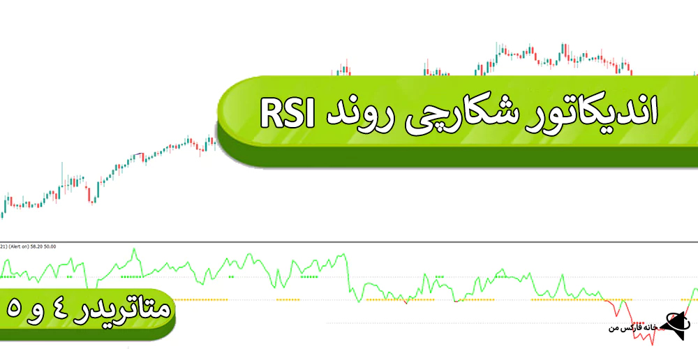 اندیکاتور شکارچی روند، دانلود رایگان اندیکاتور شکارچی روند، اسیلاتور شکارچی روند