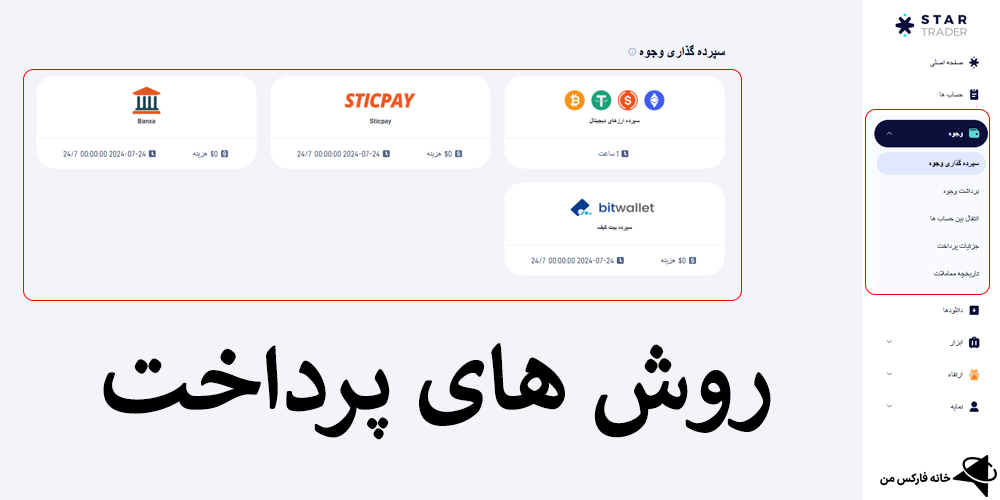 بروکر استار تریدر، بررسی بروکر استار تریدر، بروکر استار تریدر بونوس، ثبت نام در بروکر استار تریدر