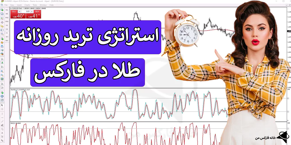 استراتژی ترید روزانه، استراتژی روزانه فارکس، استراتژی معاملاتی روزانه