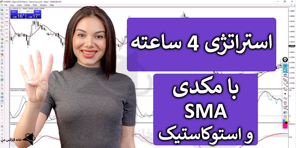 📊 آموزش استراتژی 4 ساعته با مکدی، SMA و استوکاستیک – (IFX-ST183) 📉