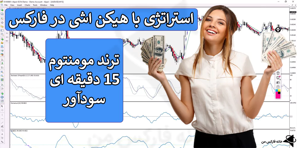 استراتژی با هیکن اشی در فارکس، استراتژی هیکن اشی، استراتژی با heiken ashi