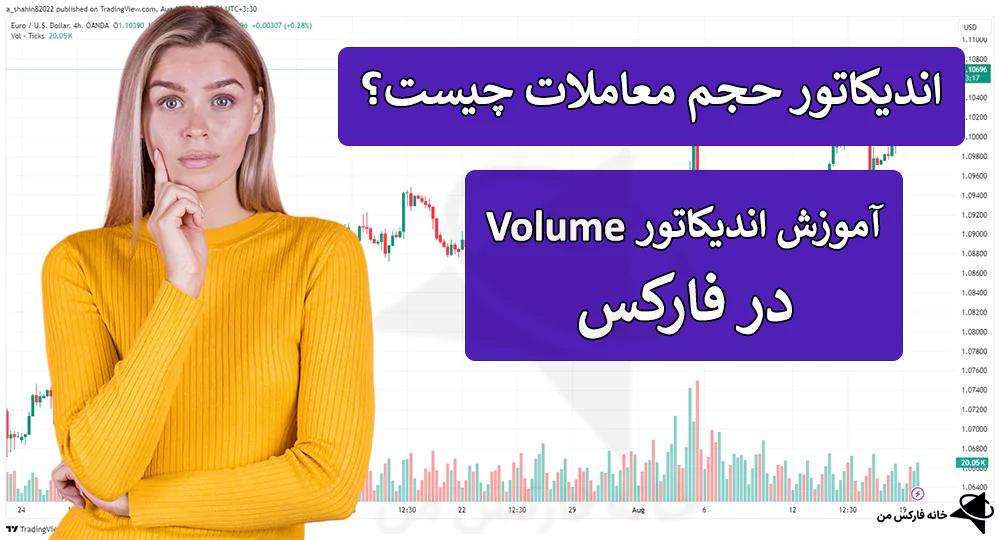 اندیکاتور حجم معاملات، اندیکاتور حجم معاملات فارکس، اندیکاتور volume