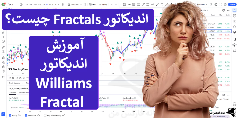 اندیکاتور Fractals، اندیکاتور فراکتال، اندیکاتور williams fractal