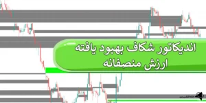 📌دانلود رایگان اندیکاتور شکاف بهبود یافته ارزش منصفانه (iFVG + Void) در متاتریدر 4 و 5📥