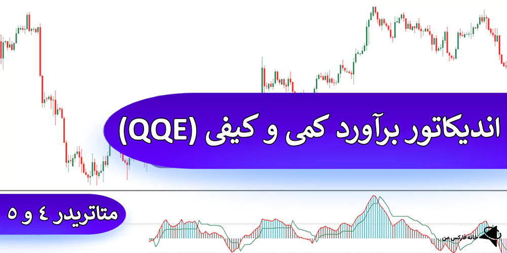 اندیکاتور QQE، اندیکاتور برآورد کمی و کیفی QQE، اندیکاتور برآورد کمی و کیفی