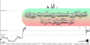 📌دانلود اندیکاتور نسبت ریسک به ریوارد چند سفارش - [RRR with Multiple Orders] در متاتریدر 4 و 5📉