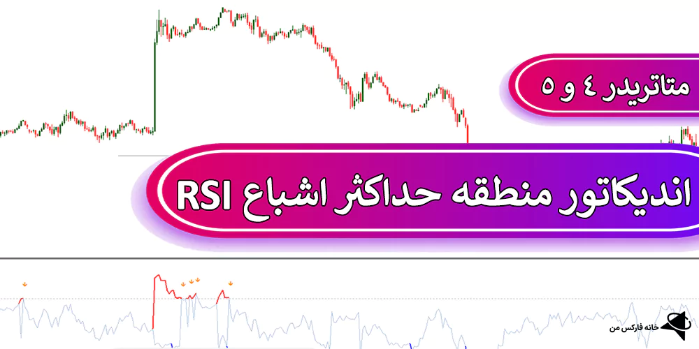 دانلود رایگان اندیکاتور منطقه حداکثر اشباع، اندیکاتور منطقه حداکثر اشباع، اندیکاتور منطقه حداکثر اشباع RSI