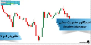 📌دانلود اندیکاتور مدیریت سشن فارکس (Session Manager) متاتریدر 4 و 5 - معرفی ابزار رایگان سشن‌های فارکس📊