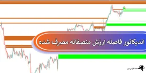 🎯اندیکاتور فاصله ارزش منصفانه مصرف شده (Used FVG-IFVG) چیست؟ - ویژه ICT و اسمارت مانی🥇