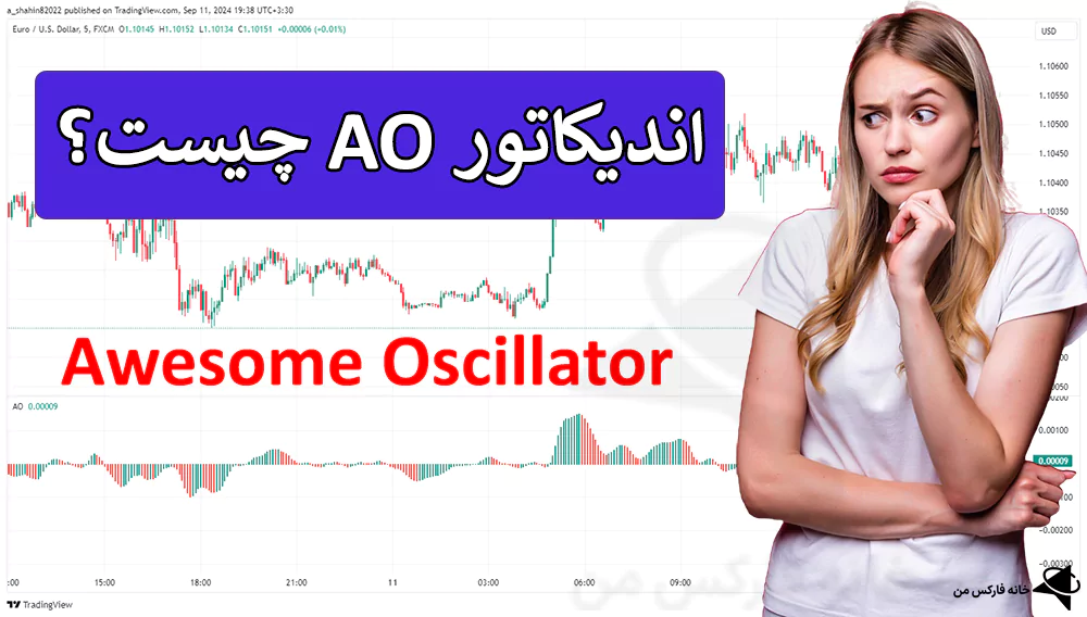 اندیکاتور ao، اندیکاتور awesome oscillator، اسیلاتور ao