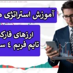 📊 بررسی استراتژی متاتریدر 4 ارزهای فارکس - ترکیب 2 اندیکاتور در 4 ساعت - (IFX-ST284) 💹