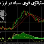 💹معرفی استراتژی قوی سیاه در ارز دیجیتال - روش خفن دنبال کننده روند - (IFX-ST276)🦢