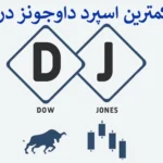 ⚡️ کمترین اسپرد داوجونز در فارکس چقدر است؟ - 4 بروکر برتر با اسپرد مناسب ترید Dow Jones 💹