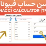 🎯ابزار ماشین حساب فیبوناچی (Fibonacci Calculator) تریدینگ فایندر📊