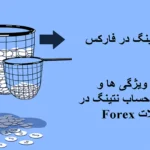 💢 بررسی حساب نتینگ در فارکس - بررسی مشخصات حساب نتینگ در معاملات Forex 💹